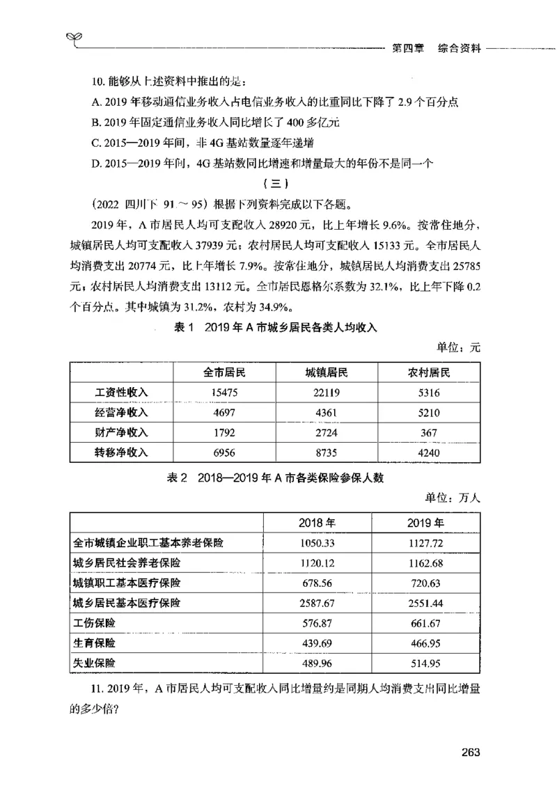 09资料分析（题本）2023年5月版_26吉林考备考资料包_11省考刷题包_04决战行测5000题_行测5000题2023年5月版次