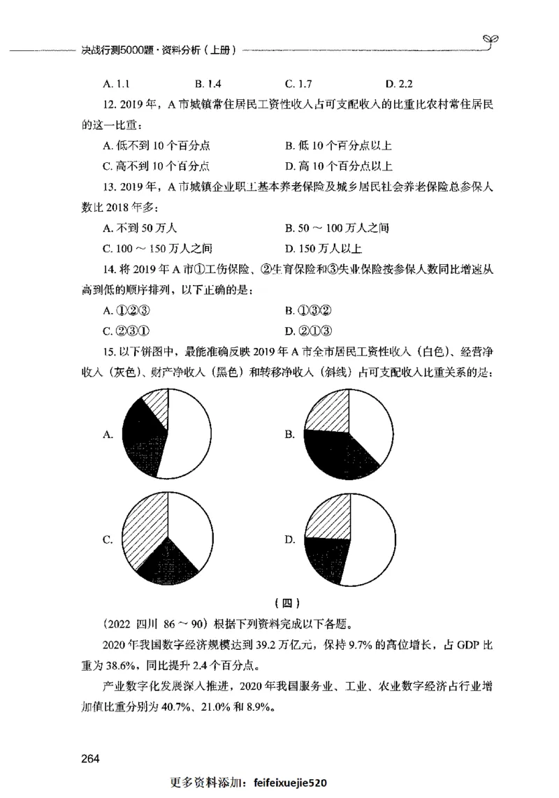 09资料分析（题本）2023年5月版_26吉林考备考资料包_11省考刷题包_04决战行测5000题_行测5000题2023年5月版次