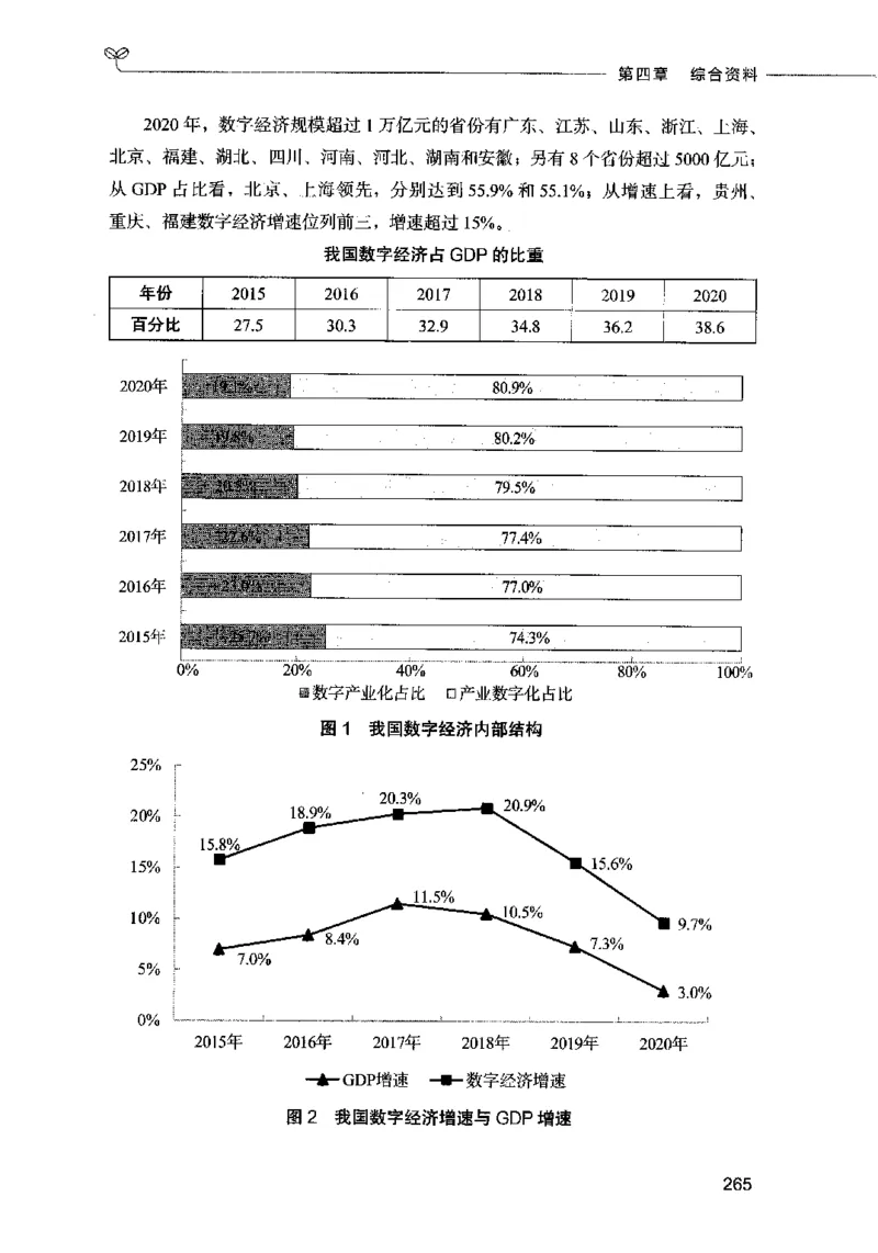 09资料分析（题本）2023年5月版_26吉林考备考资料包_11省考刷题包_04决战行测5000题_行测5000题2023年5月版次