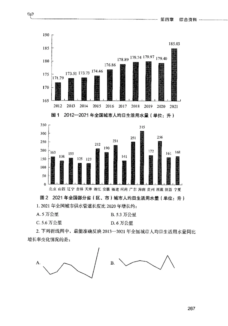 09资料分析（题本）2023年5月版_26吉林考备考资料包_11省考刷题包_04决战行测5000题_行测5000题2023年5月版次