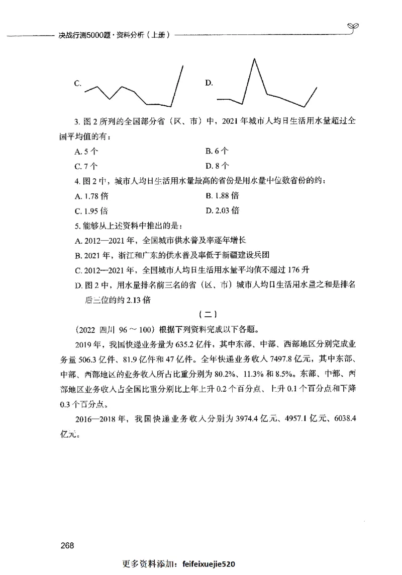 09资料分析（题本）2023年5月版_26吉林考备考资料包_11省考刷题包_04决战行测5000题_行测5000题2023年5月版次