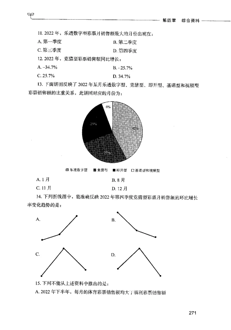 09资料分析（题本）2023年5月版_26吉林考备考资料包_11省考刷题包_04决战行测5000题_行测5000题2023年5月版次