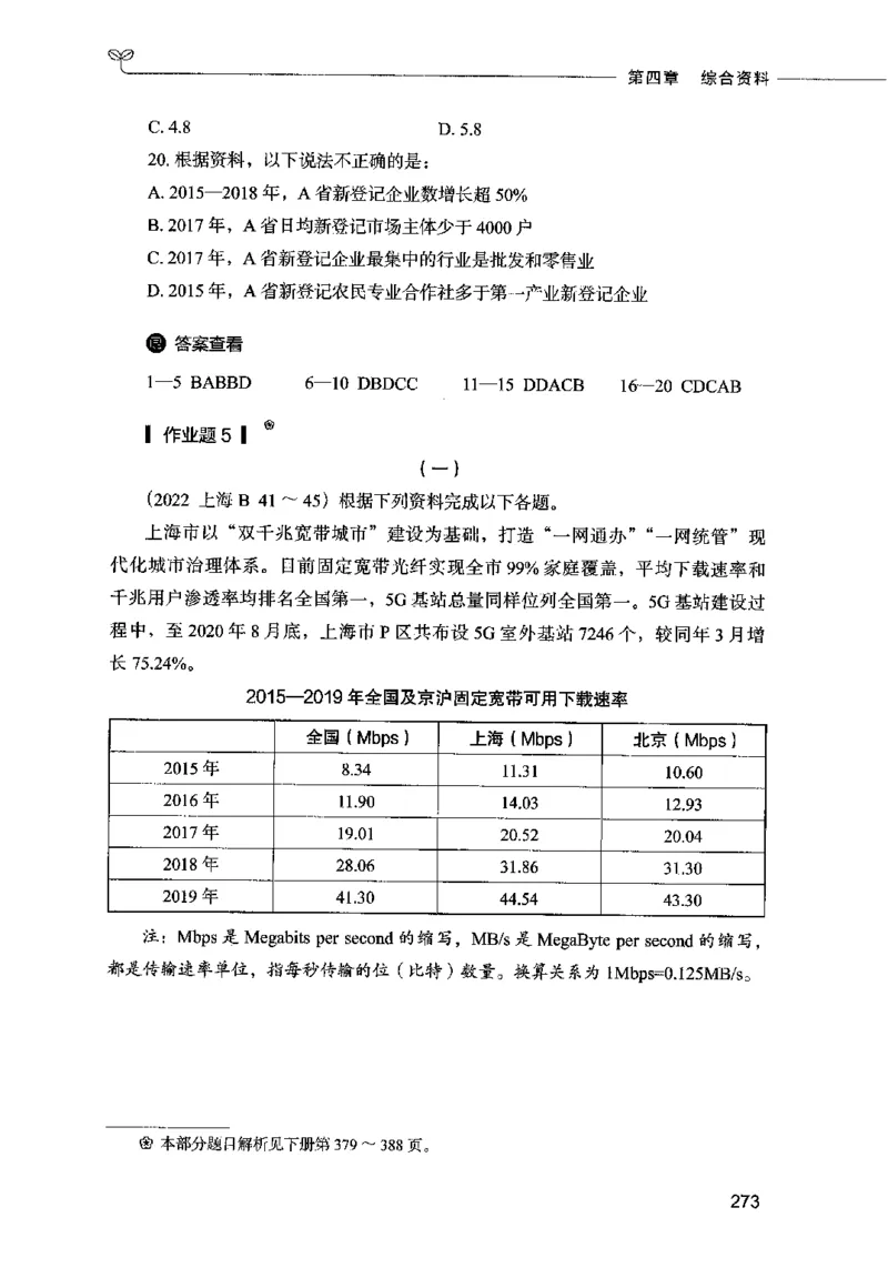 09资料分析（题本）2023年5月版_26吉林考备考资料包_11省考刷题包_04决战行测5000题_行测5000题2023年5月版次