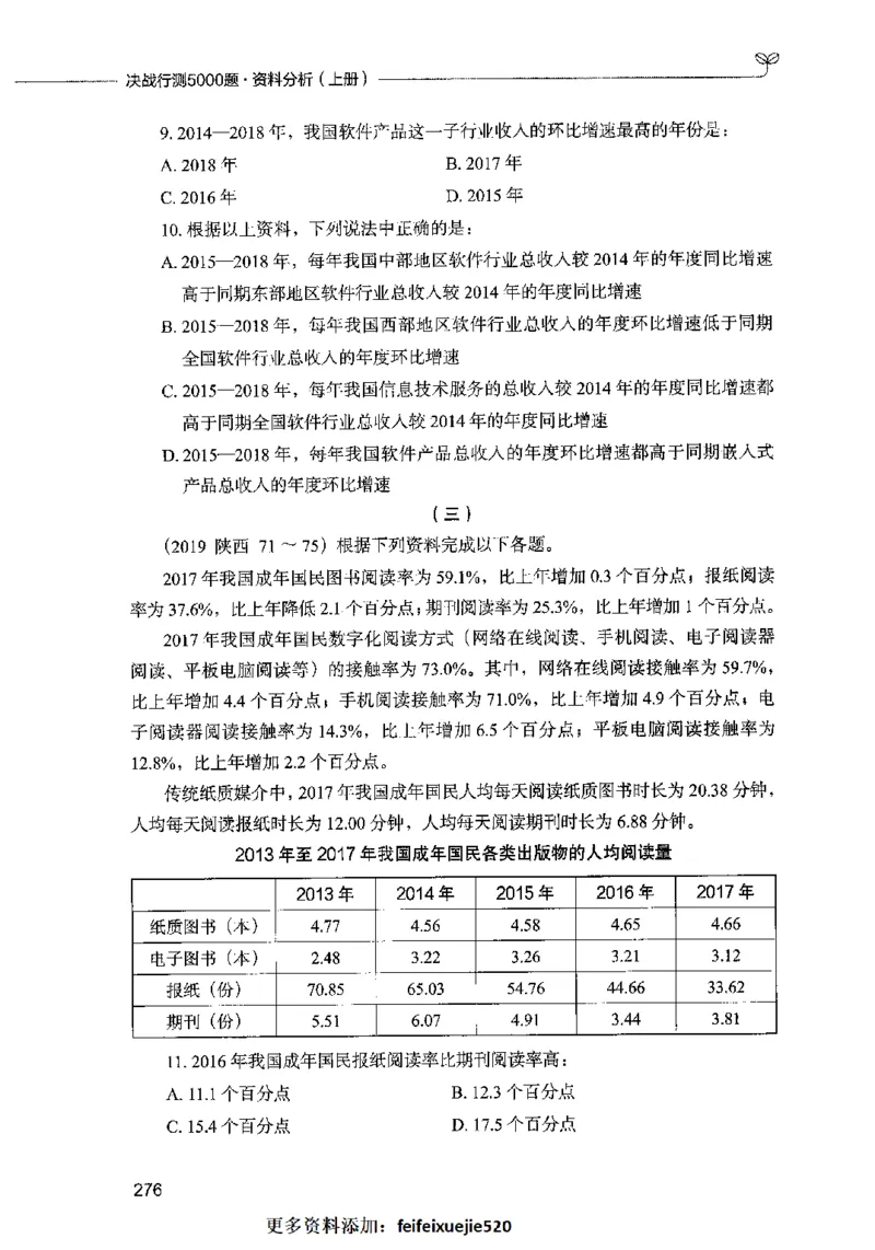 09资料分析（题本）2023年5月版_26吉林考备考资料包_11省考刷题包_04决战行测5000题_行测5000题2023年5月版次