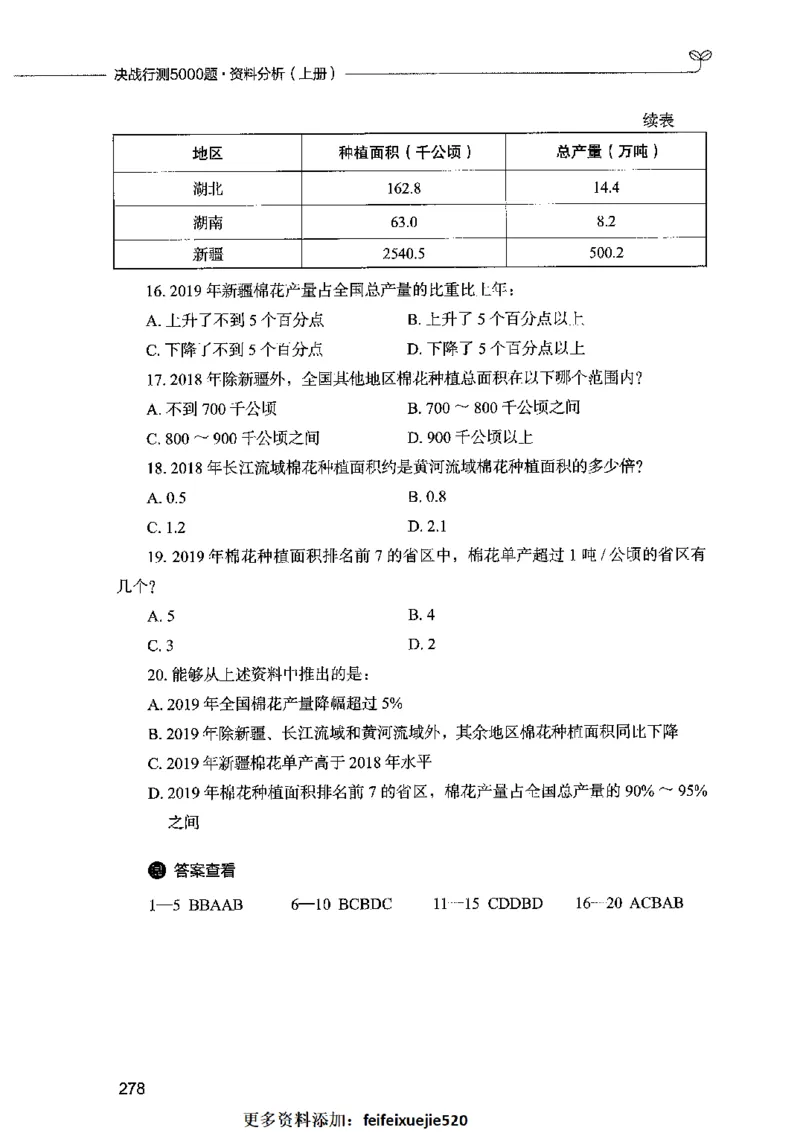 09资料分析（题本）2023年5月版_26吉林考备考资料包_11省考刷题包_04决战行测5000题_行测5000题2023年5月版次