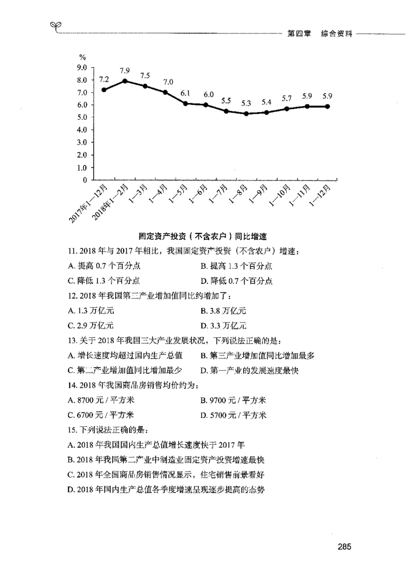 09资料分析（题本）2023年5月版_26吉林考备考资料包_11省考刷题包_04决战行测5000题_行测5000题2023年5月版次