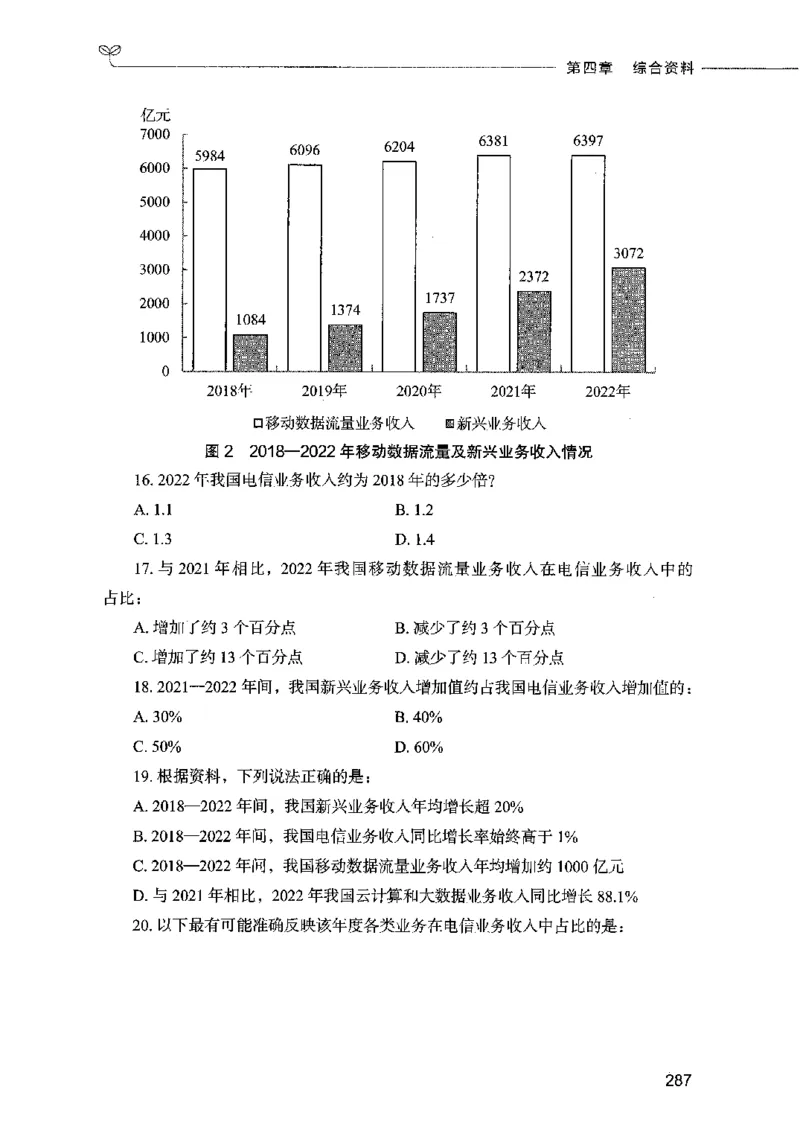 09资料分析（题本）2023年5月版_26吉林考备考资料包_11省考刷题包_04决战行测5000题_行测5000题2023年5月版次