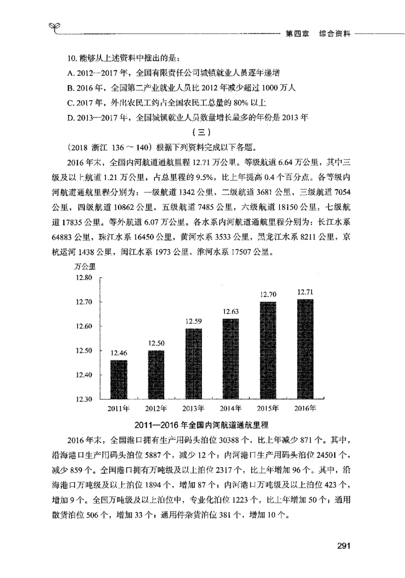 09资料分析（题本）2023年5月版_26吉林考备考资料包_11省考刷题包_04决战行测5000题_行测5000题2023年5月版次