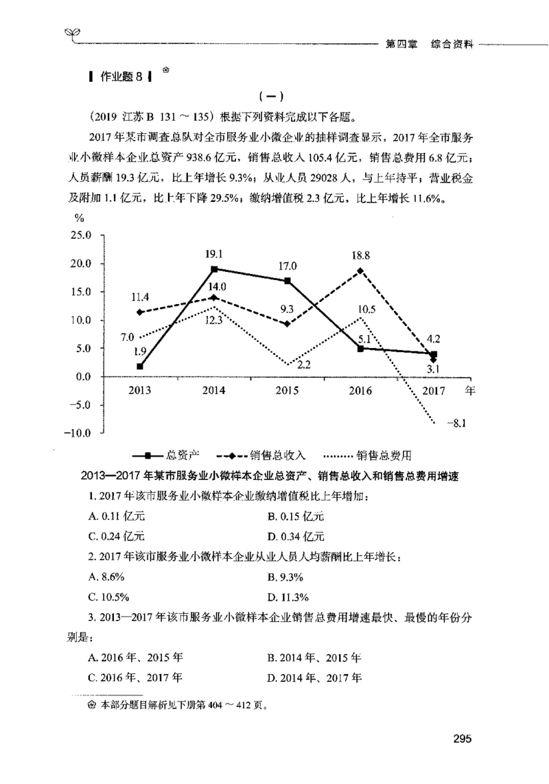 09资料分析（题本）2023年5月版_26吉林考备考资料包_11省考刷题包_04决战行测5000题_行测5000题2023年5月版次