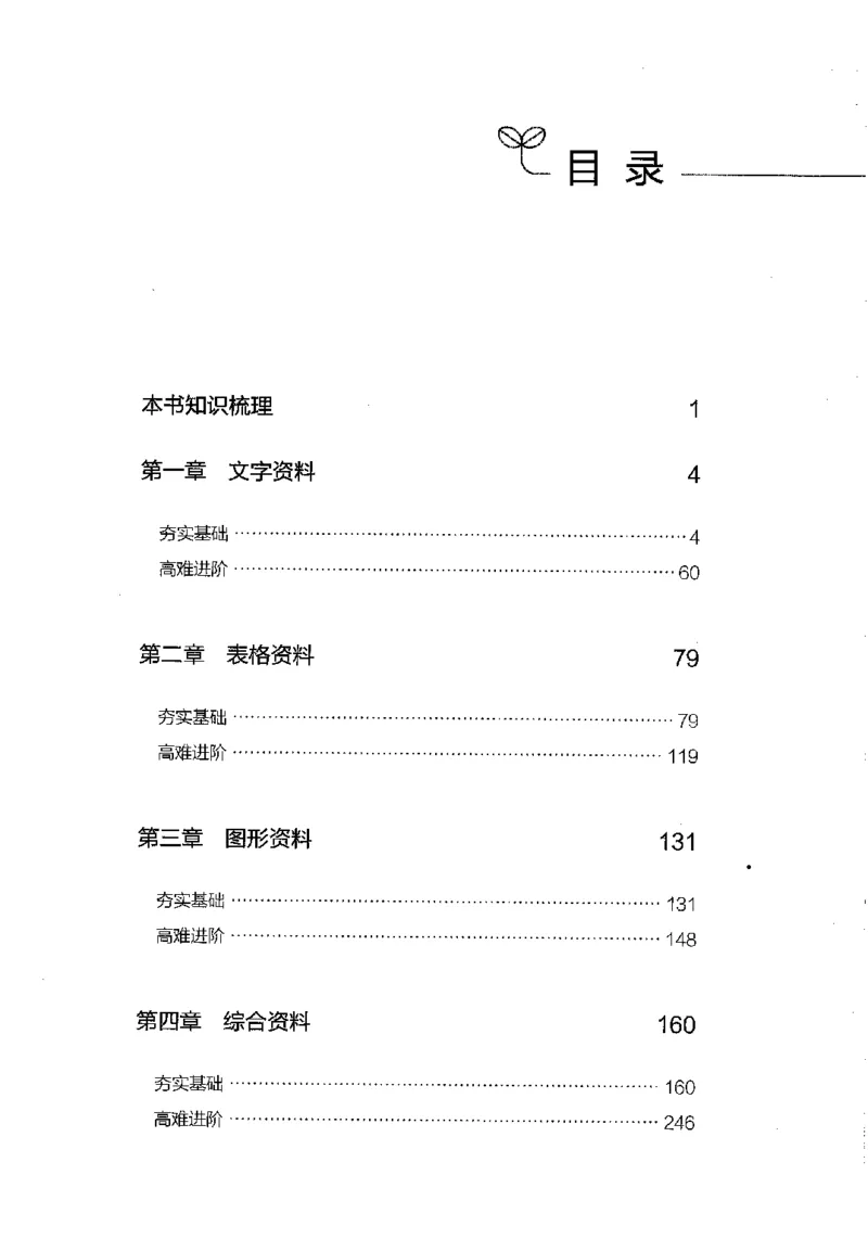 09资料分析（题本）2023年5月版_26吉林考备考资料包_11省考刷题包_04决战行测5000题_行测5000题2023年5月版次