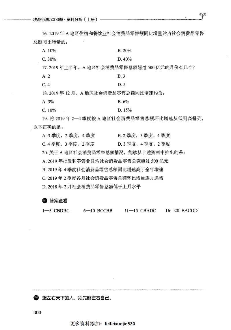 09资料分析（题本）2023年5月版_26吉林考备考资料包_11省考刷题包_04决战行测5000题_行测5000题2023年5月版次
