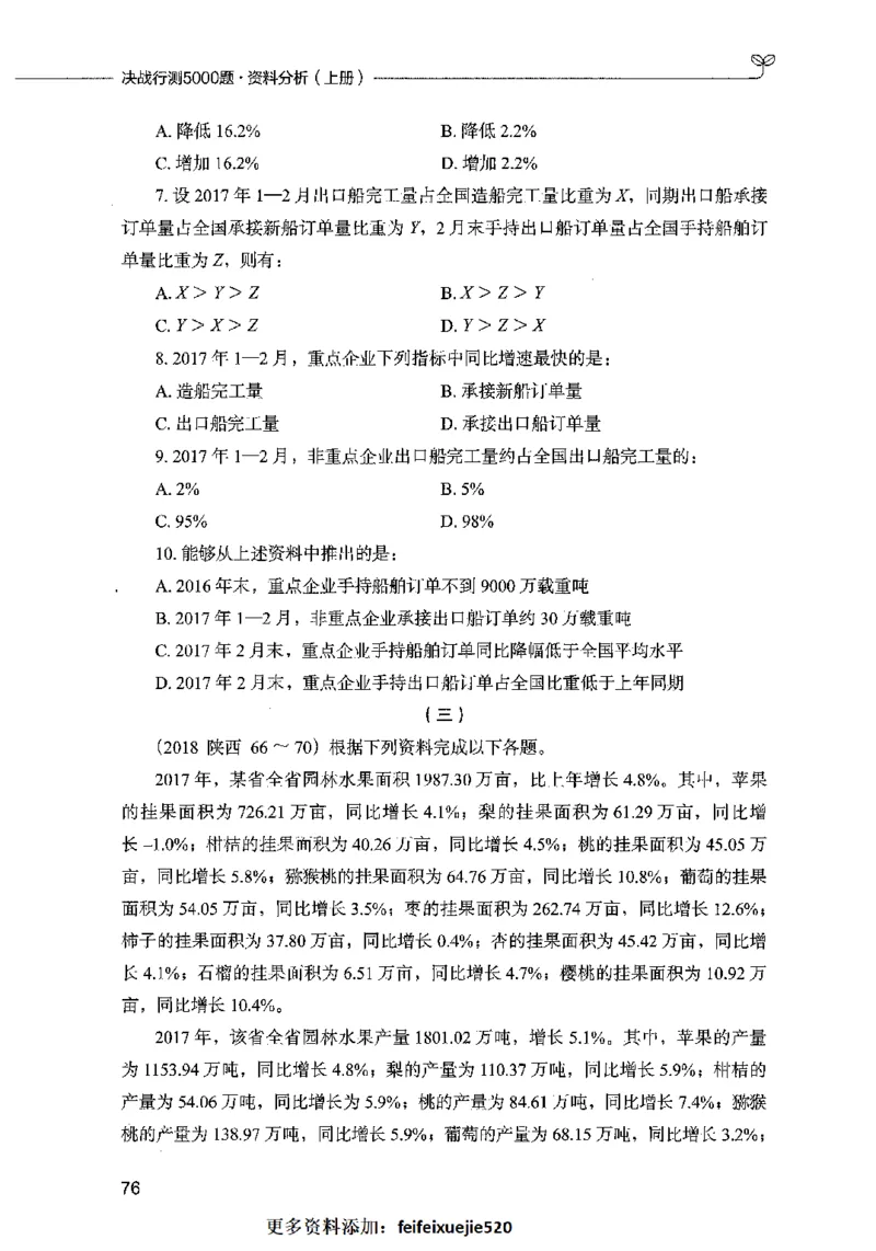 09资料分析（题本）2023年5月版_26吉林考备考资料包_11省考刷题包_04决战行测5000题_行测5000题2023年5月版次