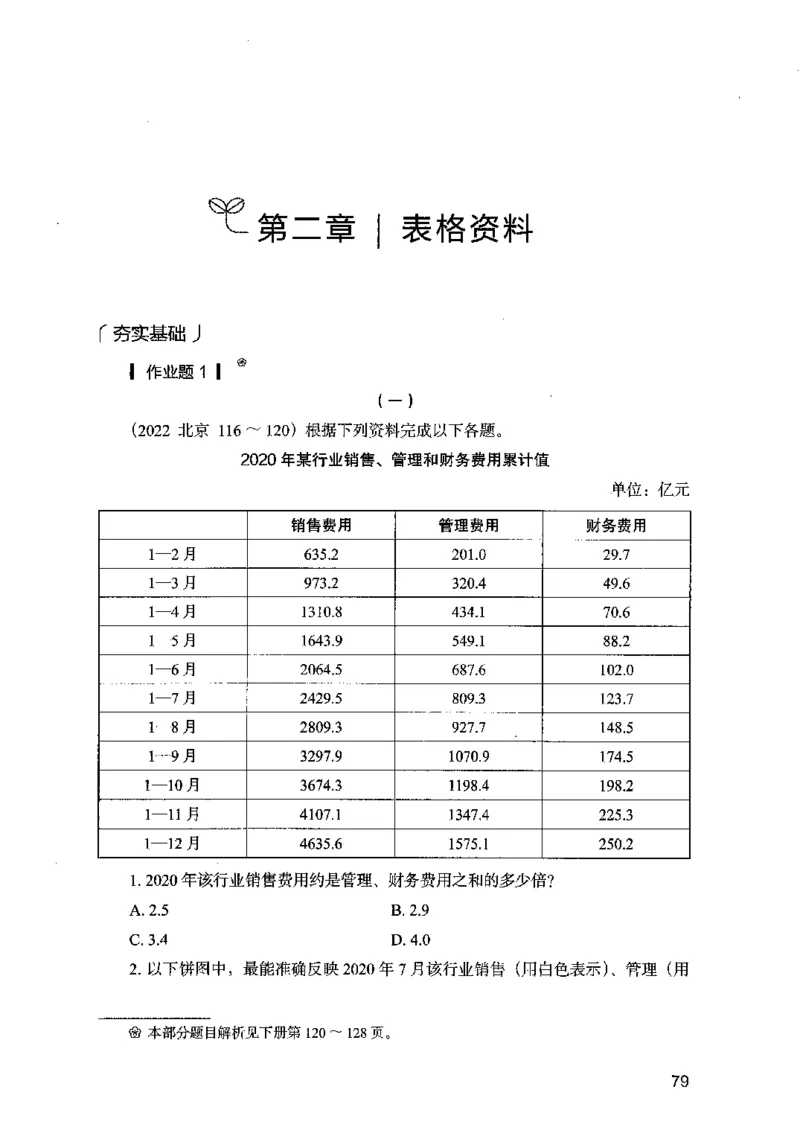 09资料分析（题本）2023年5月版_26吉林考备考资料包_11省考刷题包_04决战行测5000题_行测5000题2023年5月版次