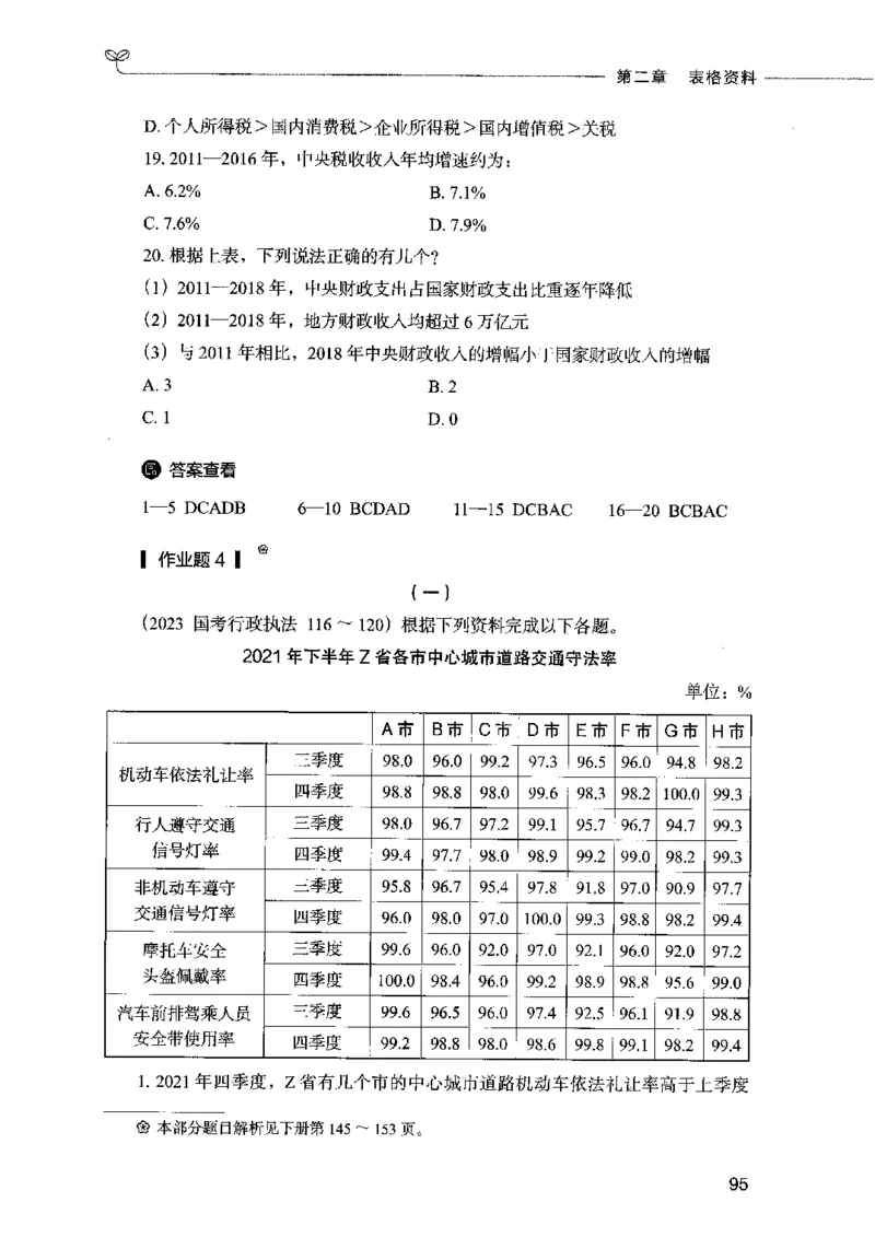 09资料分析（题本）2023年5月版_26吉林考备考资料包_11省考刷题包_04决战行测5000题_行测5000题2023年5月版次