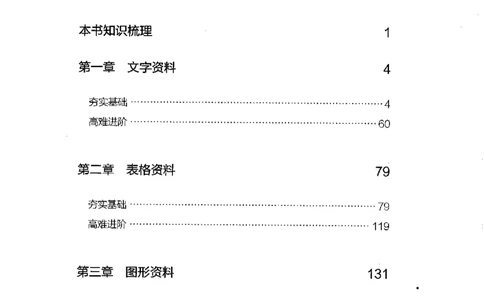 09资料分析（题本）2023年5月版_26吉林考备考资料包_11省考刷题包_04决战行测5000题_行测5000题2023年5月版次