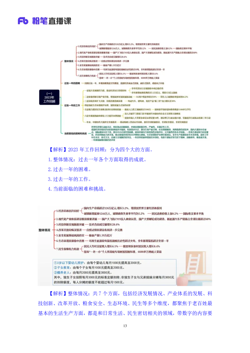 2024.03.13+3月4日-3月10日时政热点精讲+肖彤（讲义+笔记）_2026考公资料_（10）粉笔_2025粉笔国考省考980（课＋笔记）_粉笔980（25多省）_1、粉笔时政_讲义