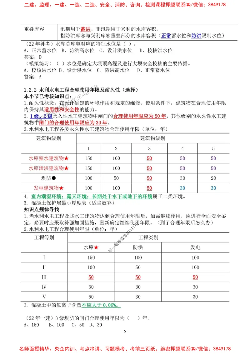 2025年一建水利集训白皮书80%以上考点覆盖，重点推荐_2026年一级建造师_2026年一建水利_2025年一建水利SVIP_05-考前密训✿央企特训✿机构普押