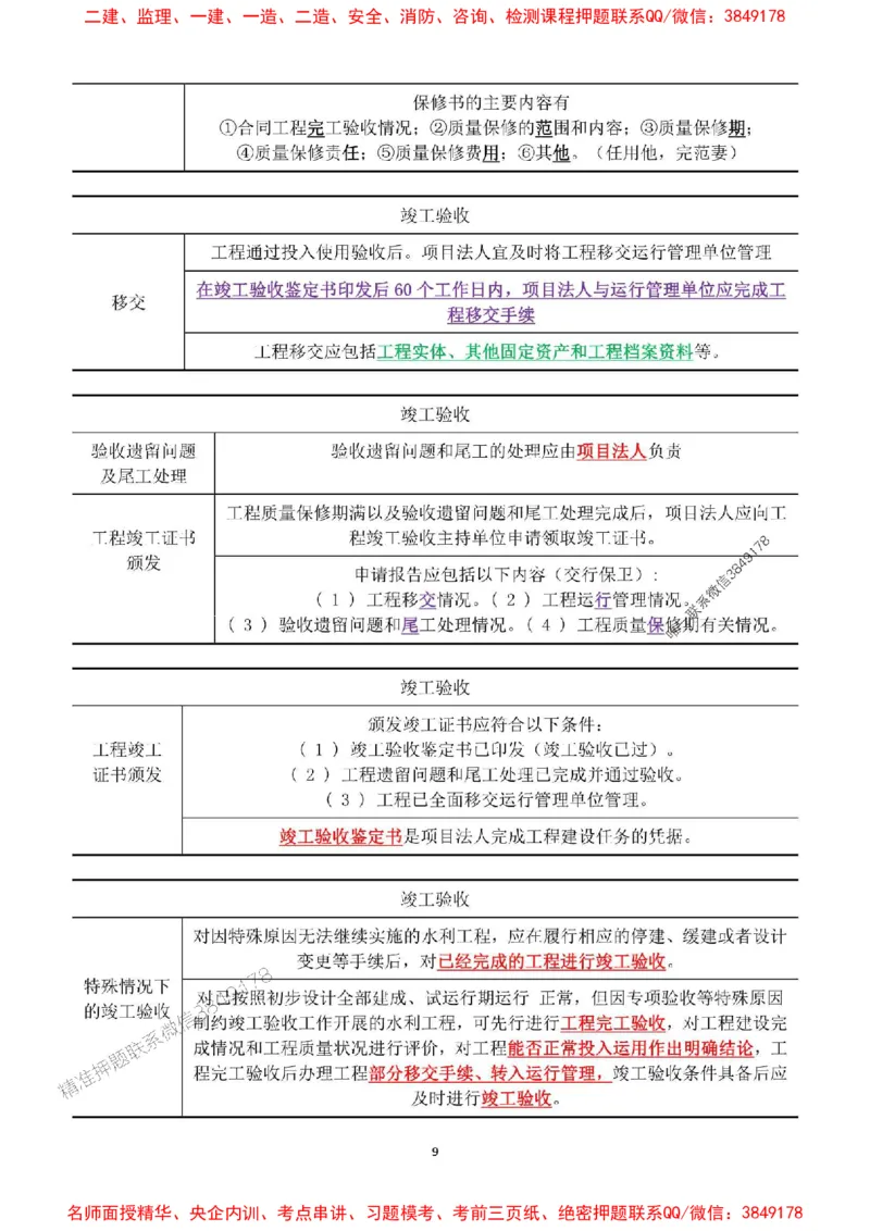 2025年一建水利集训白皮书80%以上考点覆盖，重点推荐_2026年一级建造师_2026年一建水利_2025年一建水利SVIP_05-考前密训✿央企特训✿机构普押