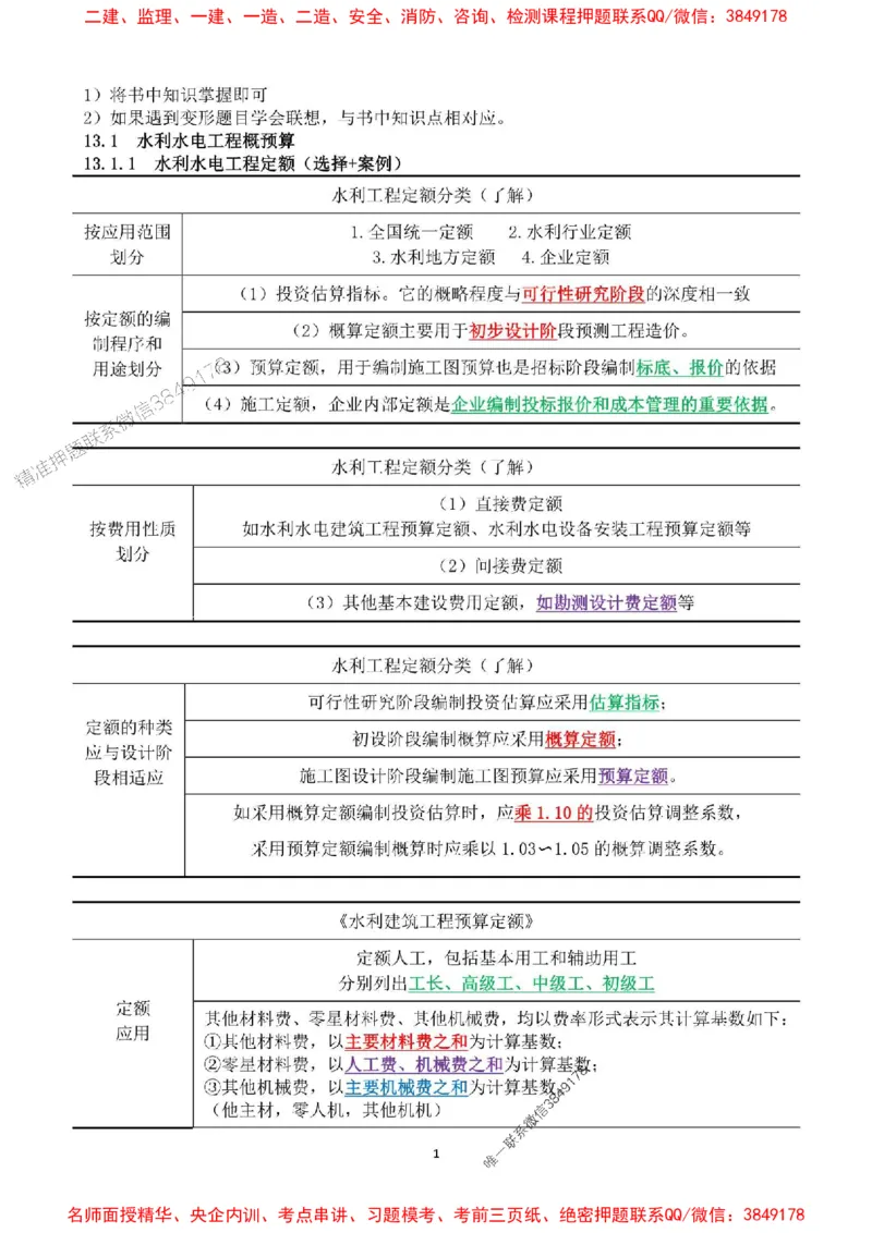 2025年一建水利集训白皮书80%以上考点覆盖，重点推荐_2026年一级建造师_2026年一建水利_2025年一建水利SVIP_05-考前密训✿央企特训✿机构普押