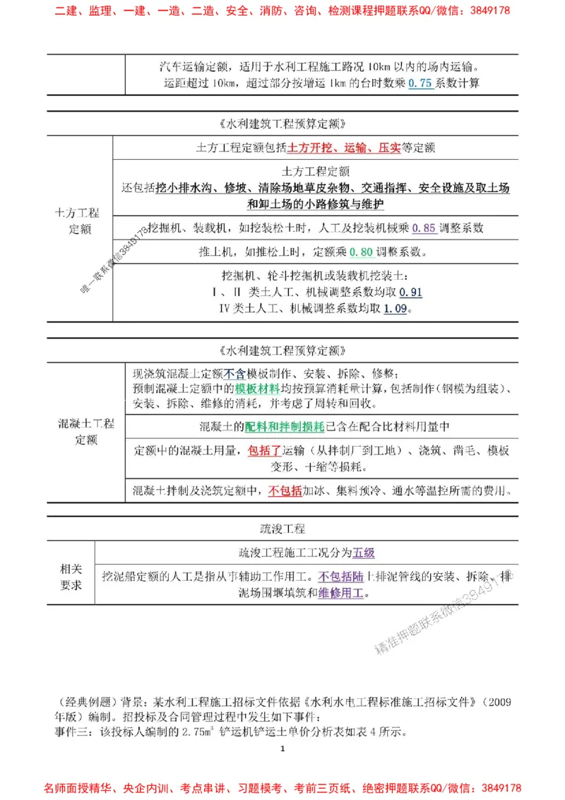 2025年一建水利集训白皮书80%以上考点覆盖，重点推荐_2026年一级建造师_2026年一建水利_2025年一建水利SVIP_05-考前密训✿央企特训✿机构普押