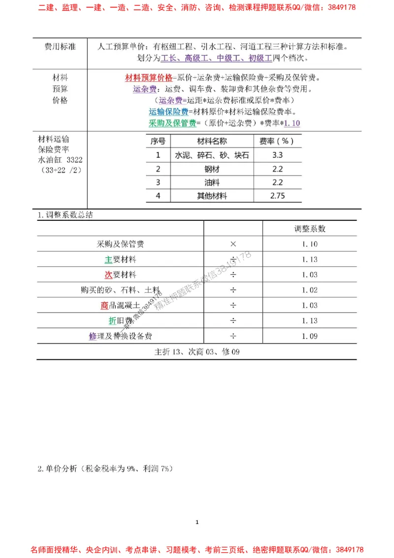 2025年一建水利集训白皮书80%以上考点覆盖，重点推荐_2026年一级建造师_2026年一建水利_2025年一建水利SVIP_05-考前密训✿央企特训✿机构普押