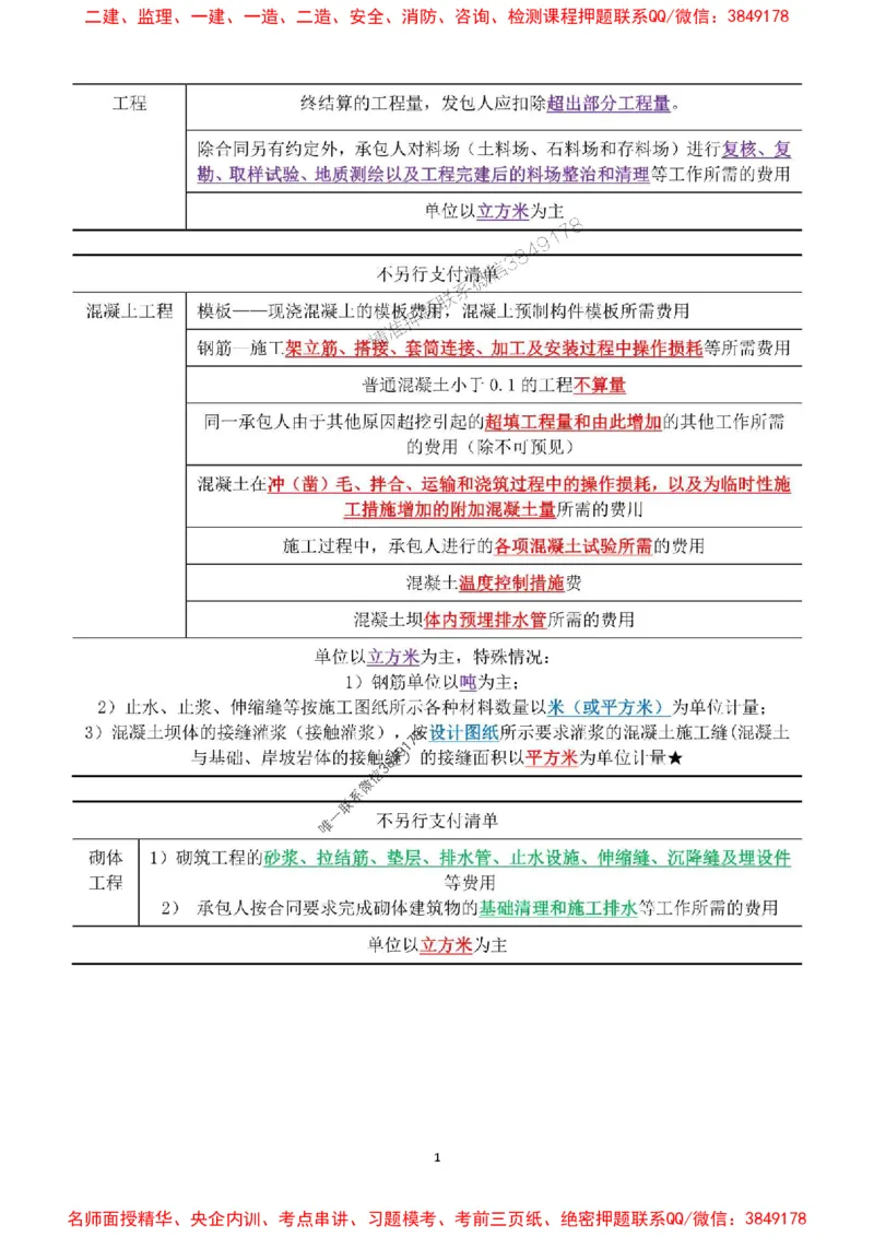 2025年一建水利集训白皮书80%以上考点覆盖，重点推荐_2026年一级建造师_2026年一建水利_2025年一建水利SVIP_05-考前密训✿央企特训✿机构普押