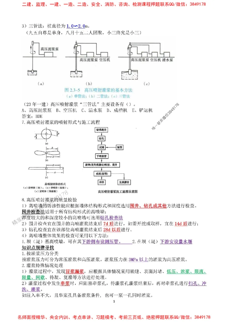 2025年一建水利集训白皮书80%以上考点覆盖，重点推荐_2026年一级建造师_2026年一建水利_2025年一建水利SVIP_05-考前密训✿央企特训✿机构普押