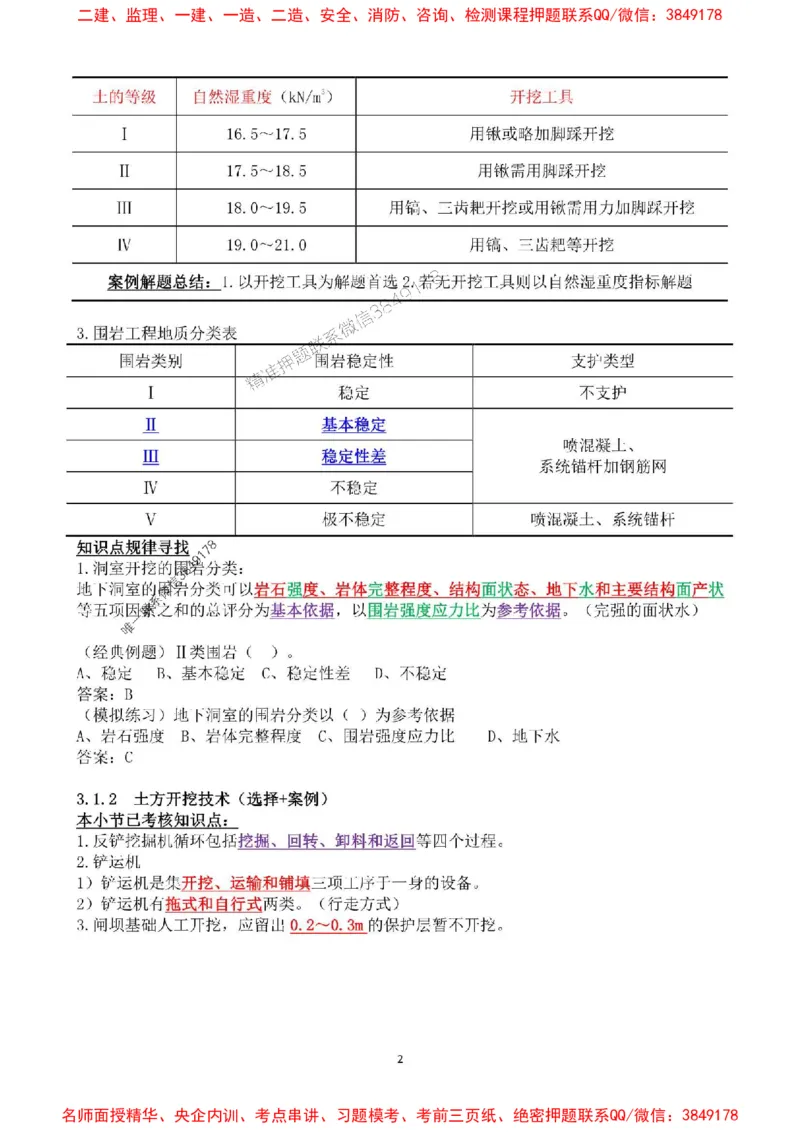 2025年一建水利集训白皮书80%以上考点覆盖，重点推荐_2026年一级建造师_2026年一建水利_2025年一建水利SVIP_05-考前密训✿央企特训✿机构普押
