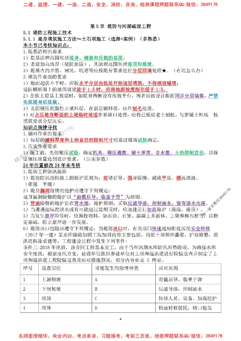 2025年一建水利集训白皮书80%以上考点覆盖，重点推荐_2026年一级建造师_2026年一建水利_2025年一建水利SVIP_05-考前密训✿央企特训✿机构普押