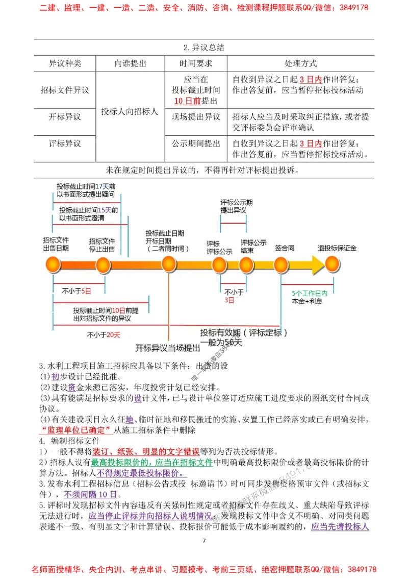 2025年一建水利集训白皮书80%以上考点覆盖，重点推荐_2026年一级建造师_2026年一建水利_2025年一建水利SVIP_05-考前密训✿央企特训✿机构普押