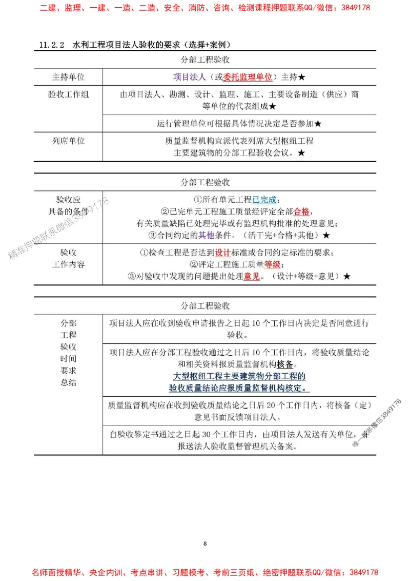 2025年一建水利集训白皮书80%以上考点覆盖，重点推荐_2026年一级建造师_2026年一建水利_2025年一建水利SVIP_05-考前密训✿央企特训✿机构普押