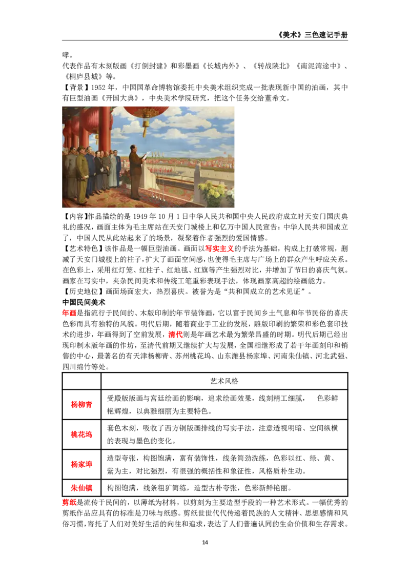 教师资格《（高中）美术》三色速记手册_教资_33教资笔试历年真题汇总（科一+科二+科三）_科三真题_02高中科三各科电子资料包合集_美术（资料文档）_高中美术