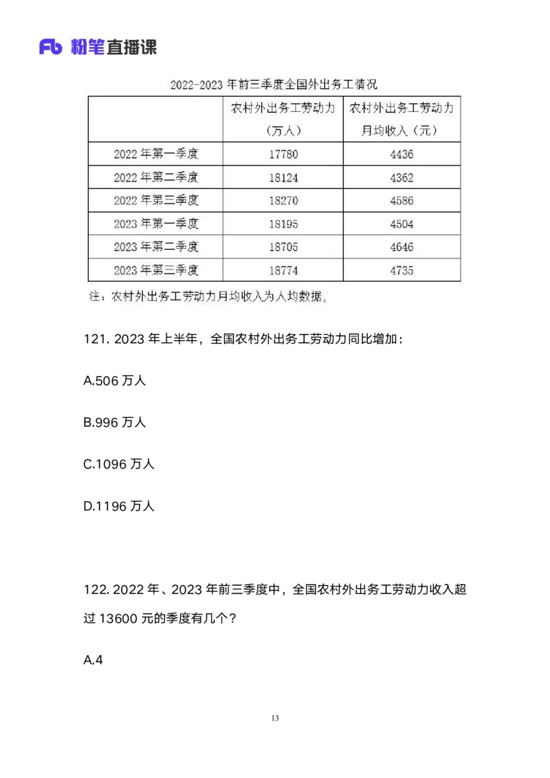 2025上半年省考第三季行测模考大赛-数资_2026考公资料_（63）粉笔模考解析_模考2025国考省考FB模考：更新中(1)_2025年上省考模考解析_2025上省考模考解析03季_讲义