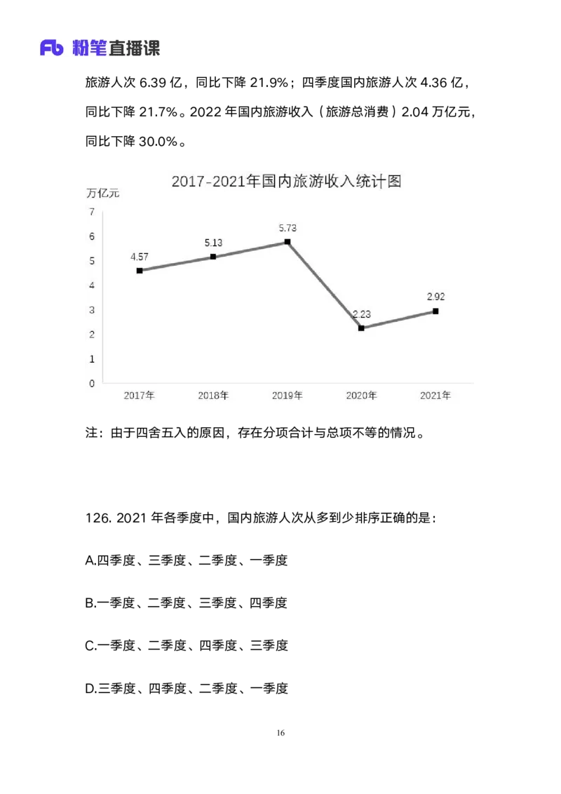 2025上半年省考第三季行测模考大赛-数资_2026考公资料_（63）粉笔模考解析_模考2025国考省考FB模考：更新中(1)_2025年上省考模考解析_2025上省考模考解析03季_讲义