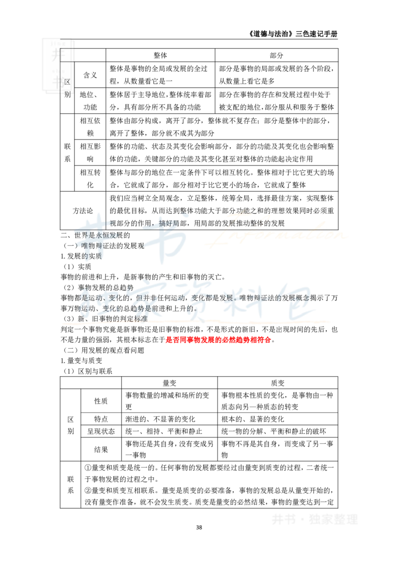 初中道法王炸秘籍6_教资_初高中2026教资_25下教师资格证_科三初中各科资料汇总_初中道法王炸秘籍