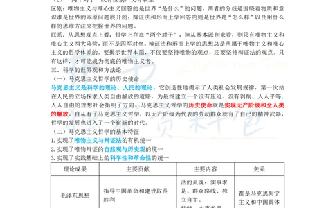 初中道法王炸秘籍6_教资_初高中2026教资_25下教师资格证_科三初中各科资料汇总_初中道法王炸秘籍