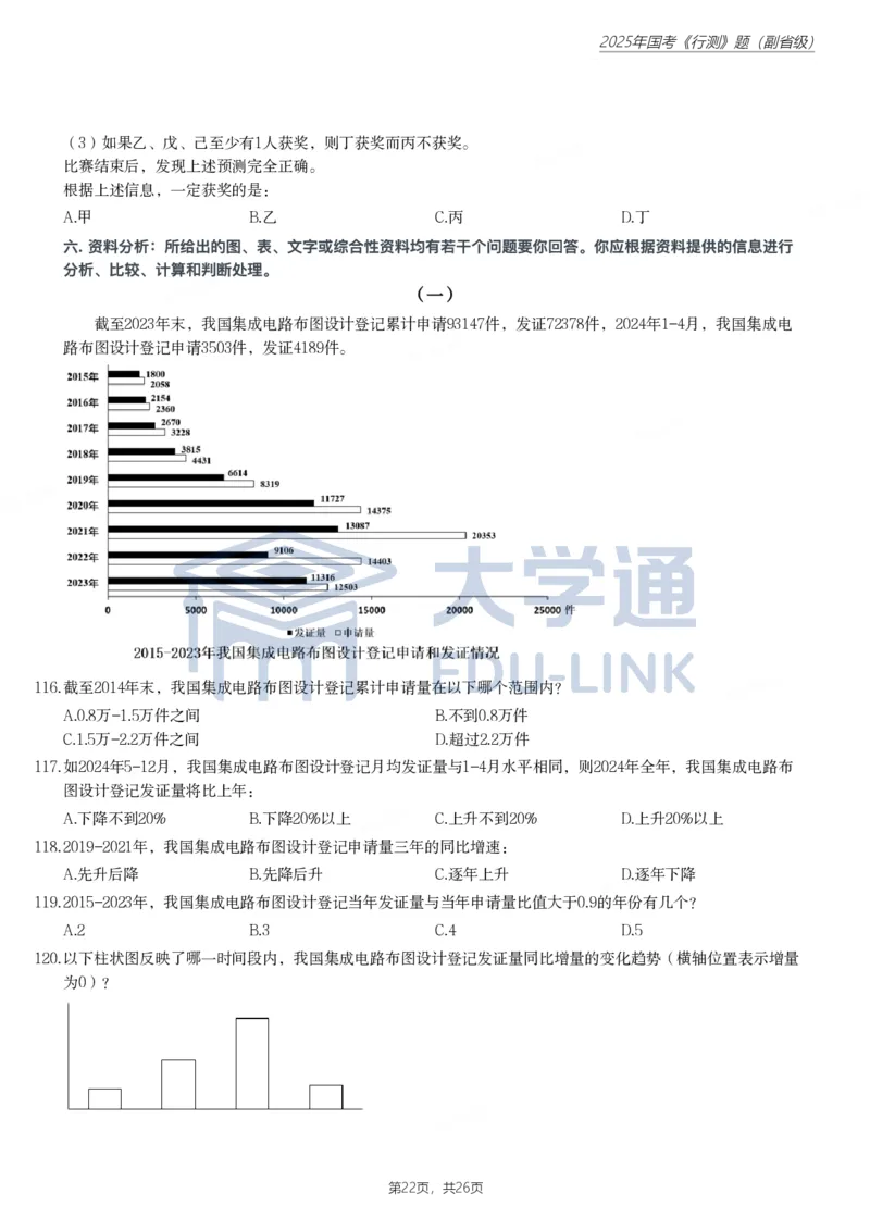 2025年国家公务员录用考试《行测》题（副省级）_2000-2025国考行测PDF