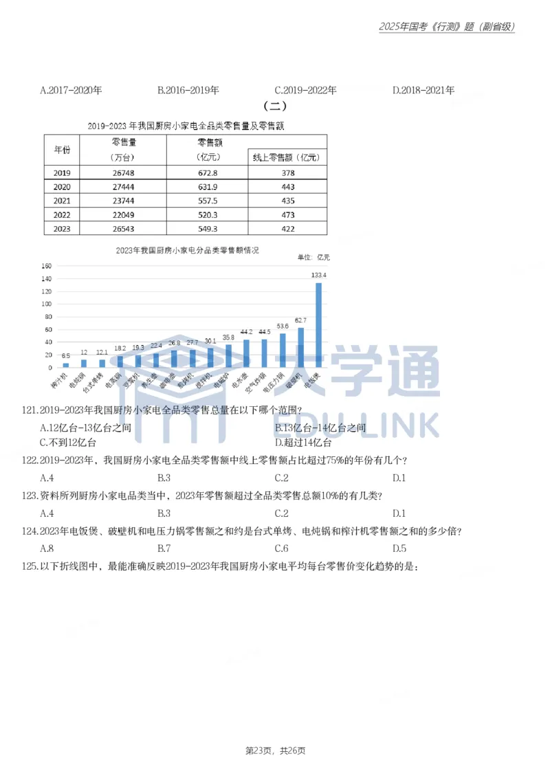2025年国家公务员录用考试《行测》题（副省级）_2000-2025国考行测PDF