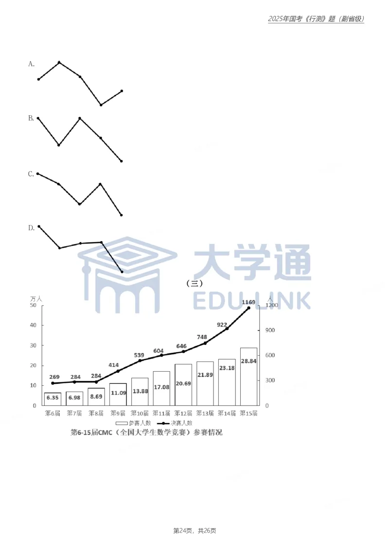 2025年国家公务员录用考试《行测》题（副省级）_2000-2025国考行测PDF