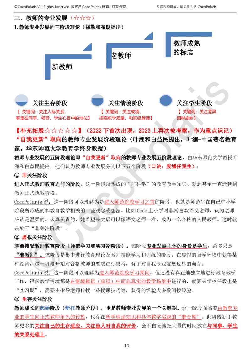 022025上中小学通用科一综合素质学习讲义_4-教培资料-26年最新资料-同步更新_科一科二电子资料合集中小幼（笔记真题知识点汇总等）文件多，按需保存_02coco合集