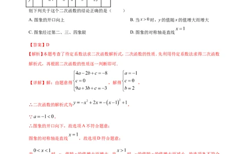 专题12二次函数的图像与性质（解析版）_2数学总复习_2025中考复习资料_（2025年中考复习全国通用）2024年中考数学真题专题分类精选汇编