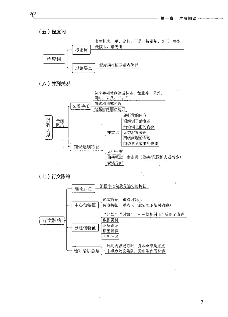 03言语理解（题本）_26吉林考备考资料包_11省考刷题包_04决战行测5000题_行测5000题2021年7月版次