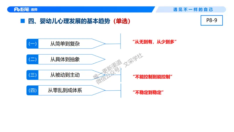 幼儿科目二+理论精讲01-保教知识与能力-曹西西(1)_教资_F家2026上教资笔试系统班_26上FB幼儿教资笔试（更新中）_0226上-保教知识与能力（更新中）_1.理论精讲_讲义