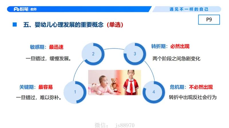 幼儿科目二+理论精讲01-保教知识与能力-曹西西(1)_教资_F家2026上教资笔试系统班_26上FB幼儿教资笔试（更新中）_0226上-保教知识与能力（更新中）_1.理论精讲_讲义