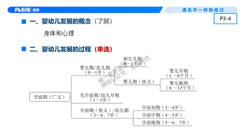 幼儿科目二+理论精讲01-保教知识与能力-曹西西(1)_教资_F家2026上教资笔试系统班_26上FB幼儿教资笔试（更新中）_0226上-保教知识与能力（更新中）_1.理论精讲_讲义