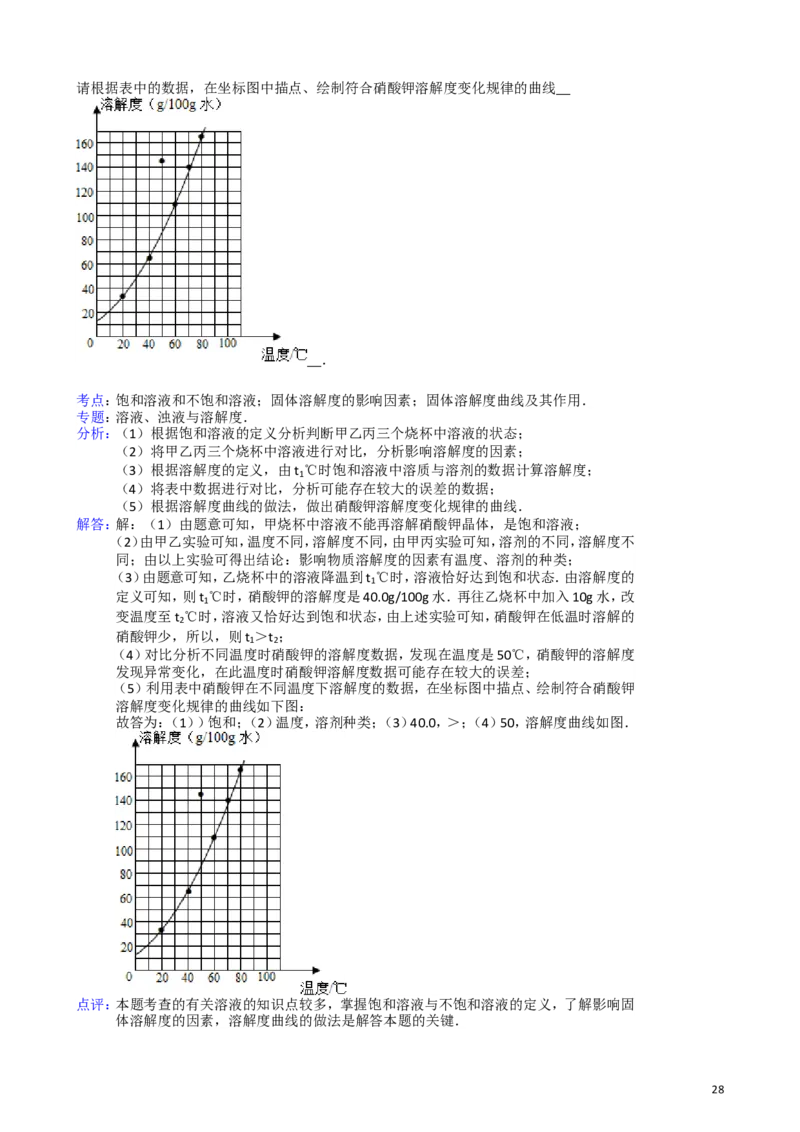 2011-2017年上海市历年中考化学试卷真题及答案解析_中考真题_5.化学中考真题2015-2024年_地区卷_上海化学统一学业考试10～21_2010年-2021年上海中考试卷-化学_word版