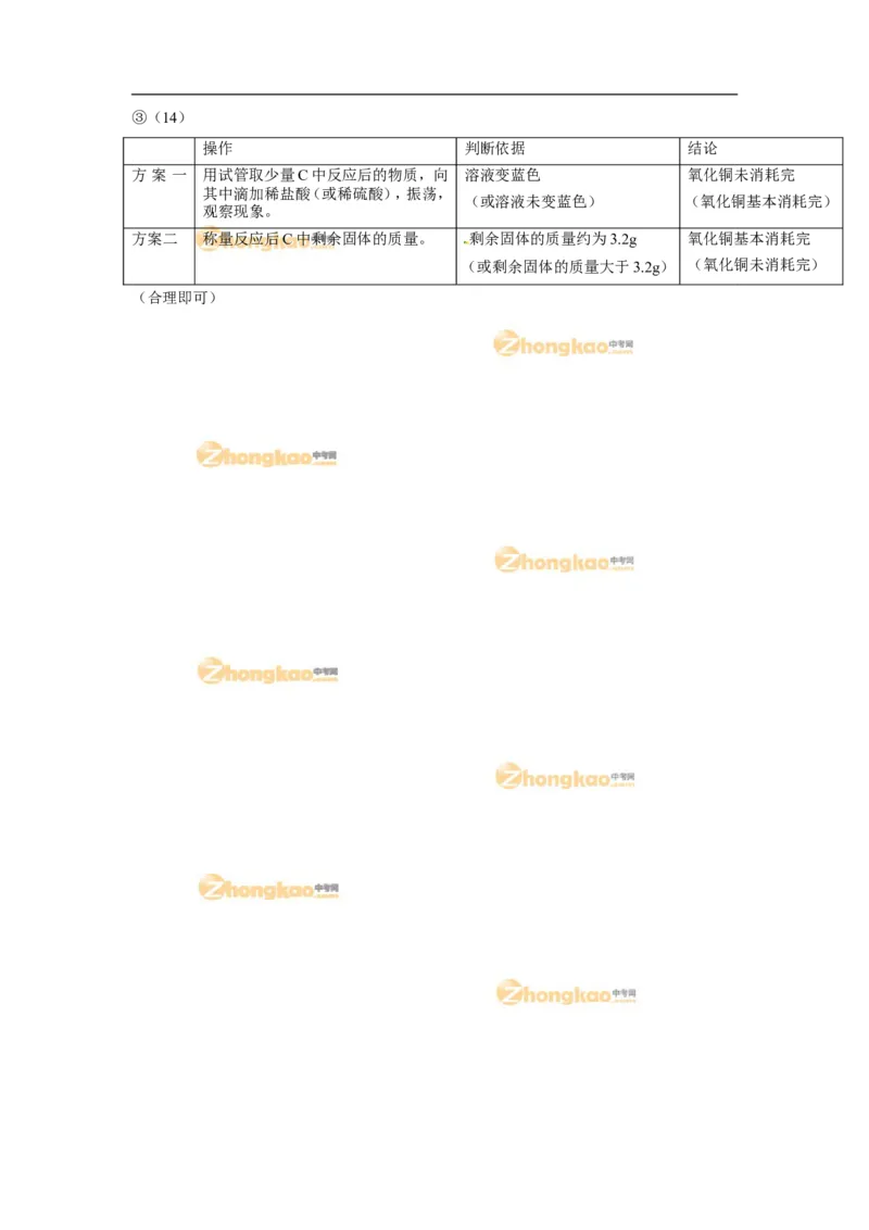 2011-2017年上海市历年中考化学试卷真题及答案解析_中考真题_5.化学中考真题2015-2024年_地区卷_上海化学统一学业考试10～21_2010年-2021年上海中考试卷-化学_word版