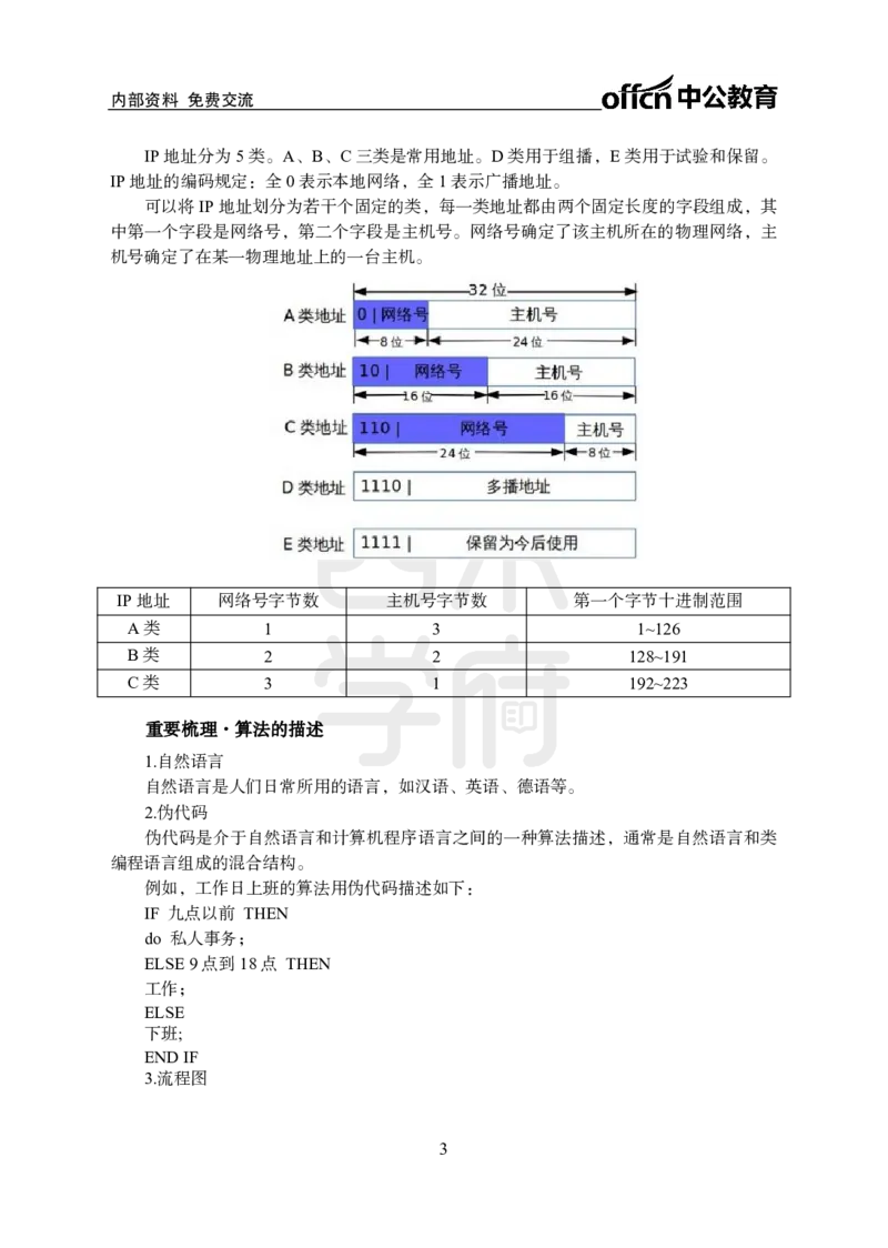 2024上半年教师资格笔试预测报-高中信息技术_4-教培资料-26年最新资料-同步更新_初中高中教资_03科三专项（进去保存报考的学科即可）_高中_高中信息技术-通关资料包
