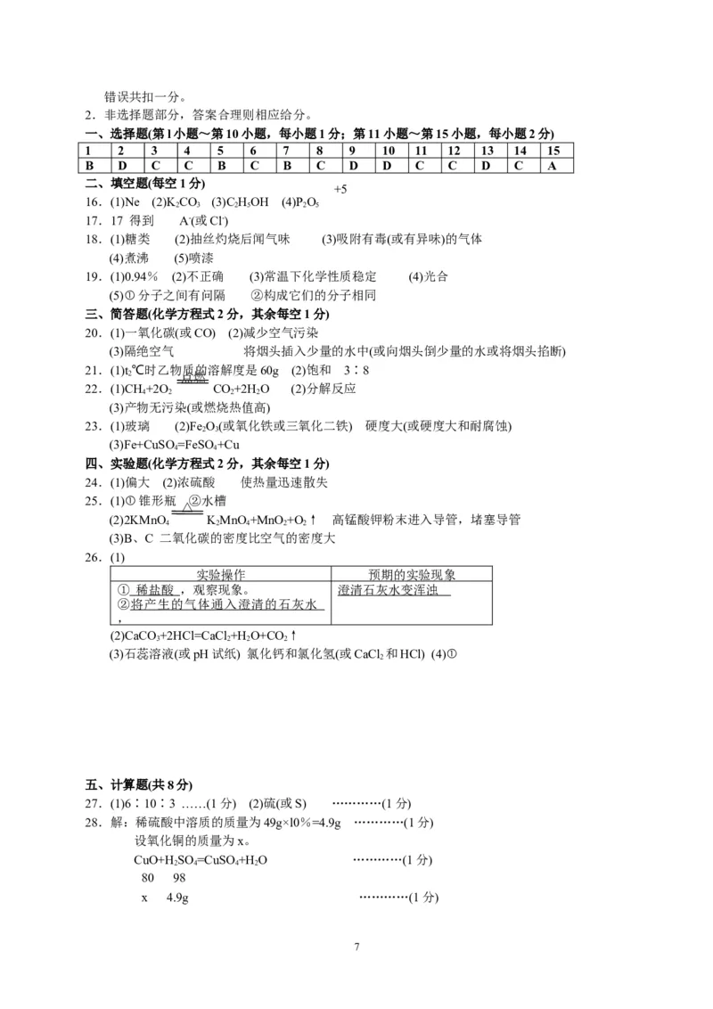 2013年辽宁省铁岭市中考化学试题（含答案）_中考真题_5.化学中考真题2015-2024年_地区卷_辽宁化学_辽宁化学_铁岭化学15-22