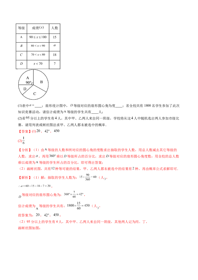 2024年中考押题预测卷（广州卷）-数学（全解全析）_2数学总复习_赠送：2024中考模拟题数学_押题预测_2024年中考押题预测卷（广州卷）-数学（含考试版、全解全析、参考答案、答题卡）